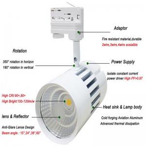 2 3 4 สายอะแดปเตอร์ 30W เครื่อง 40w มาร์คจุดคอบแสงไฟ LED ติดตามแม่เหล็ก